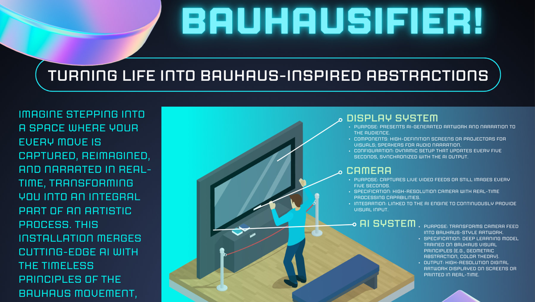 "Die Bachelor-Abstrahler-Installation: Dieses Konzept verwandelt Every Move in Echtzeit in bauhausinspirierte, farbige Abstraktionen. Eine Kamera fängt Bewegungen ein und nutzt KI sowie eine Umfangreiche Projektion mit Display- und KI-System. Eine kreative Mitte aus Mensch und Technologie." (50 Wörter)