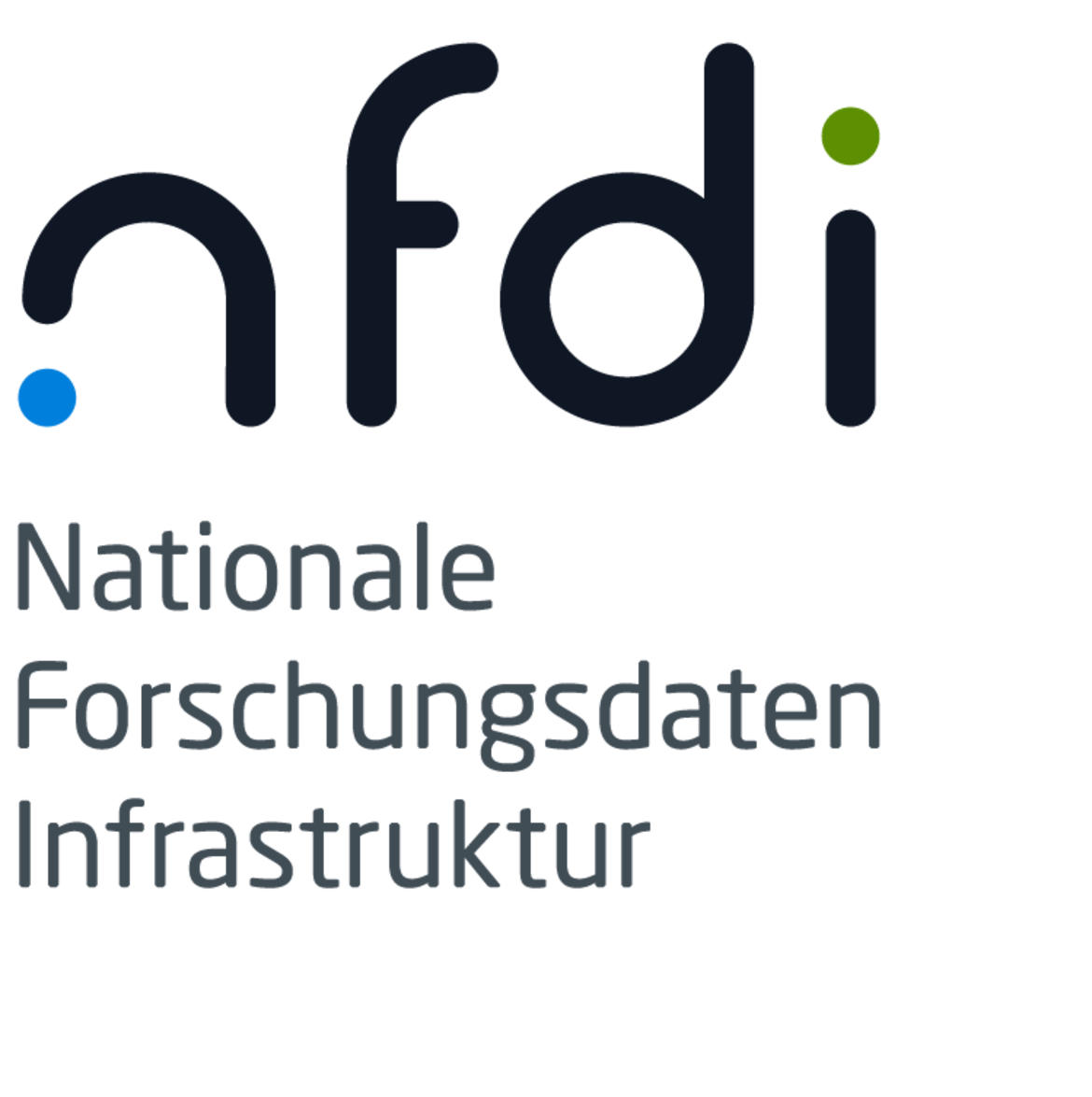 Logo der Nationalen Forschungsdateninfrastruktur mit der Abkürzung „nfdi“ in stylisierter Schrift, wobei das „f“ durch einen blauen Punkt und das „i“ durch einen grünen Punkt ergänzt wird.