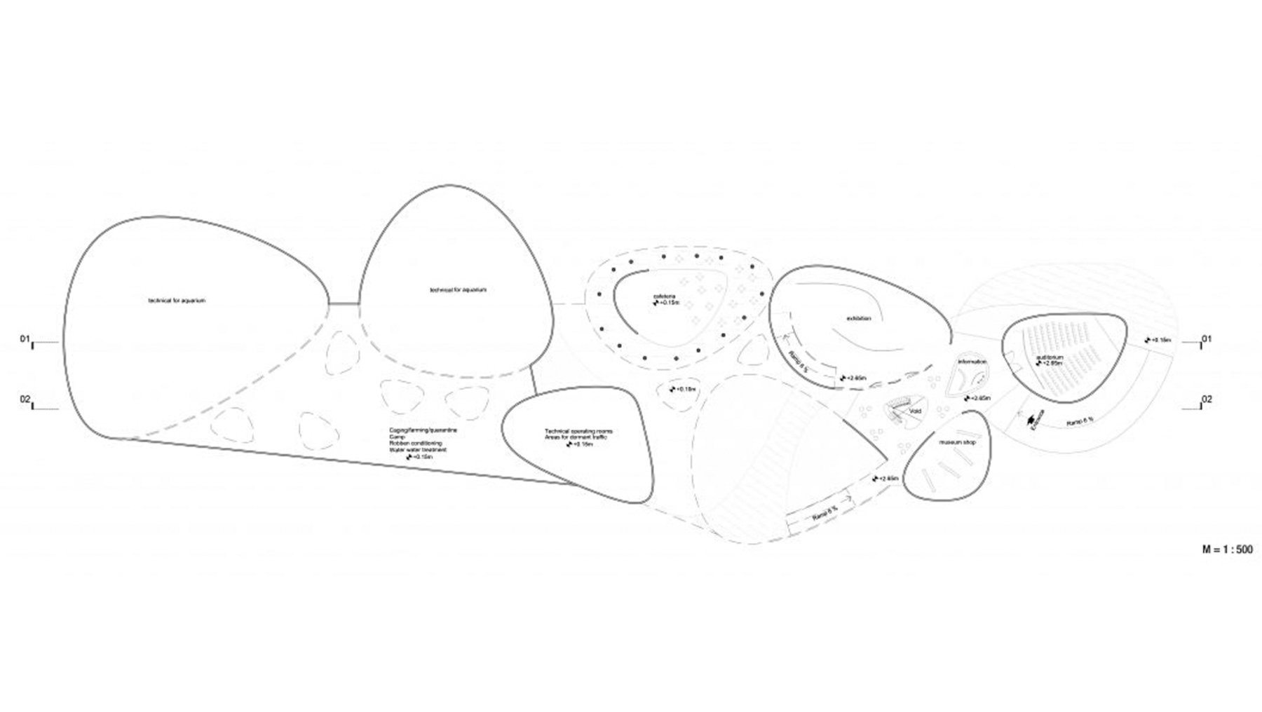 Architekturentwurf Ozeaneum von Ana Paola Alvarado