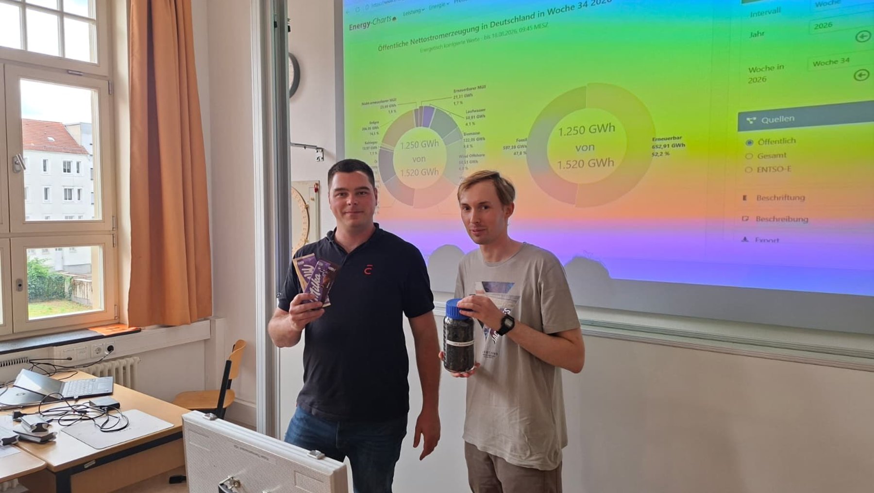 Zwei Personen stehen vor einer Präsentation zu Energiedaten in Deutschland für das Jahr 2019. Sie halten jeweils ein Modell eines Kraftwerks in den Händen. Im Hintergrund ist ein Diagramm mit Stromerzeugungskapazitäten in Gigawatt zu sehen.