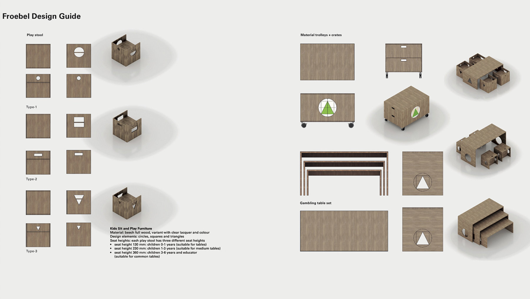 Children's Playhouse - The Urban Nursery School