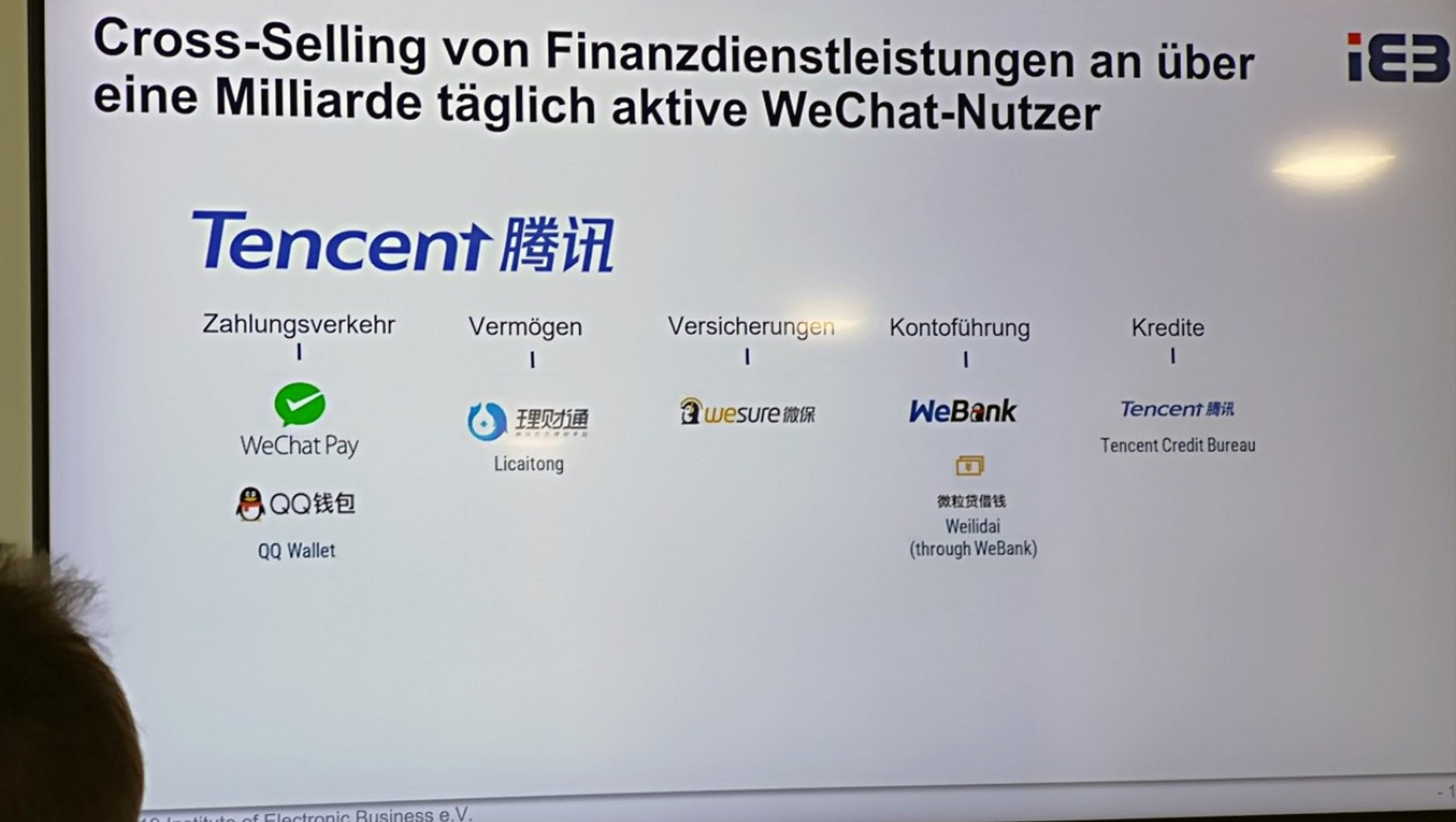Präsentation auf großem Bildschirm