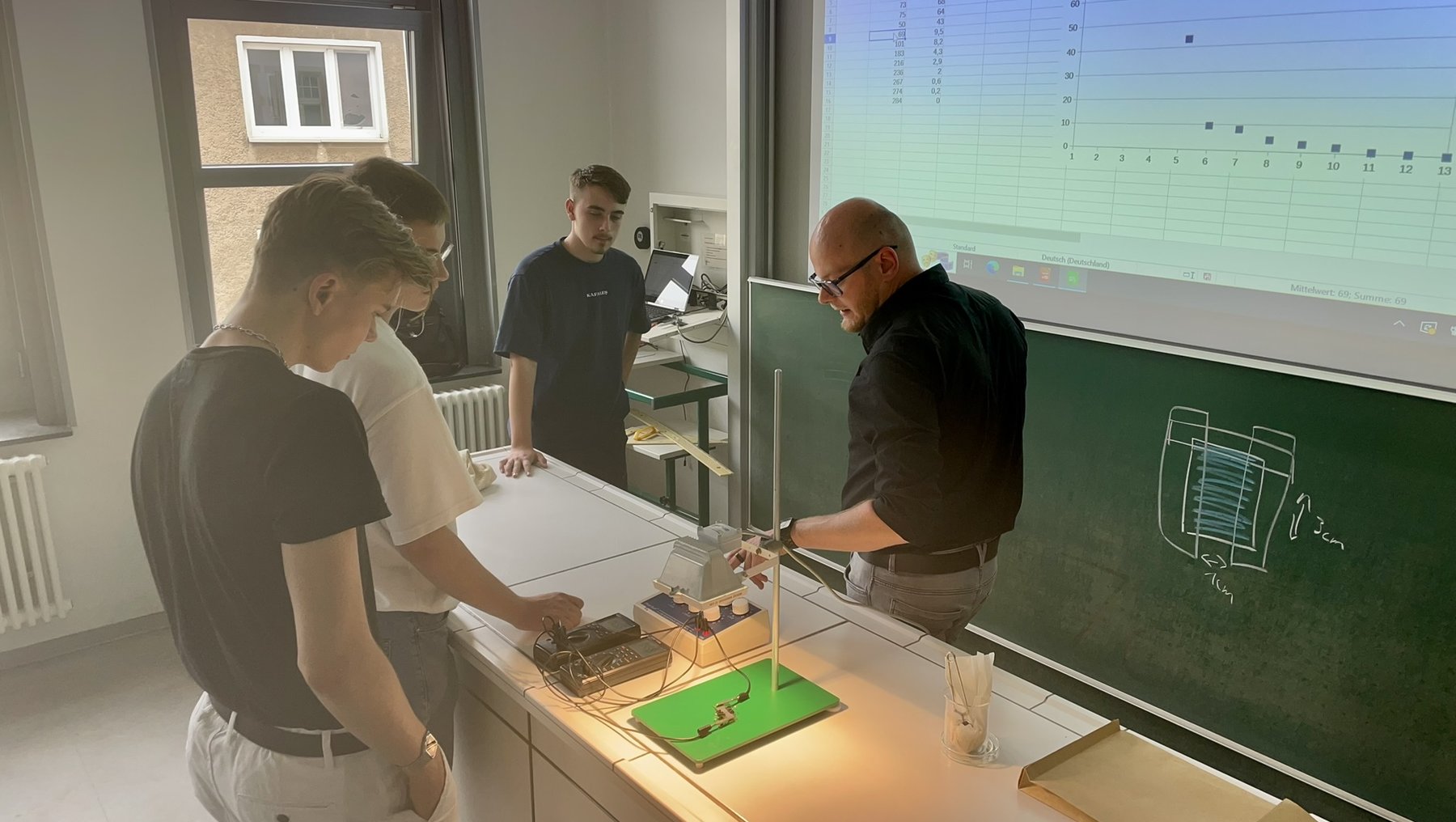 Ein Mann und zwei junge Erwachsene stehen in einem Klassenzimmer und betrachten gemeinsam ein technisches Modell auf einem Tisch, während im Hintergrund eine Person an einem Computer arbeitet und ein Diagramm auf einem Bildschirm zu sehen ist.