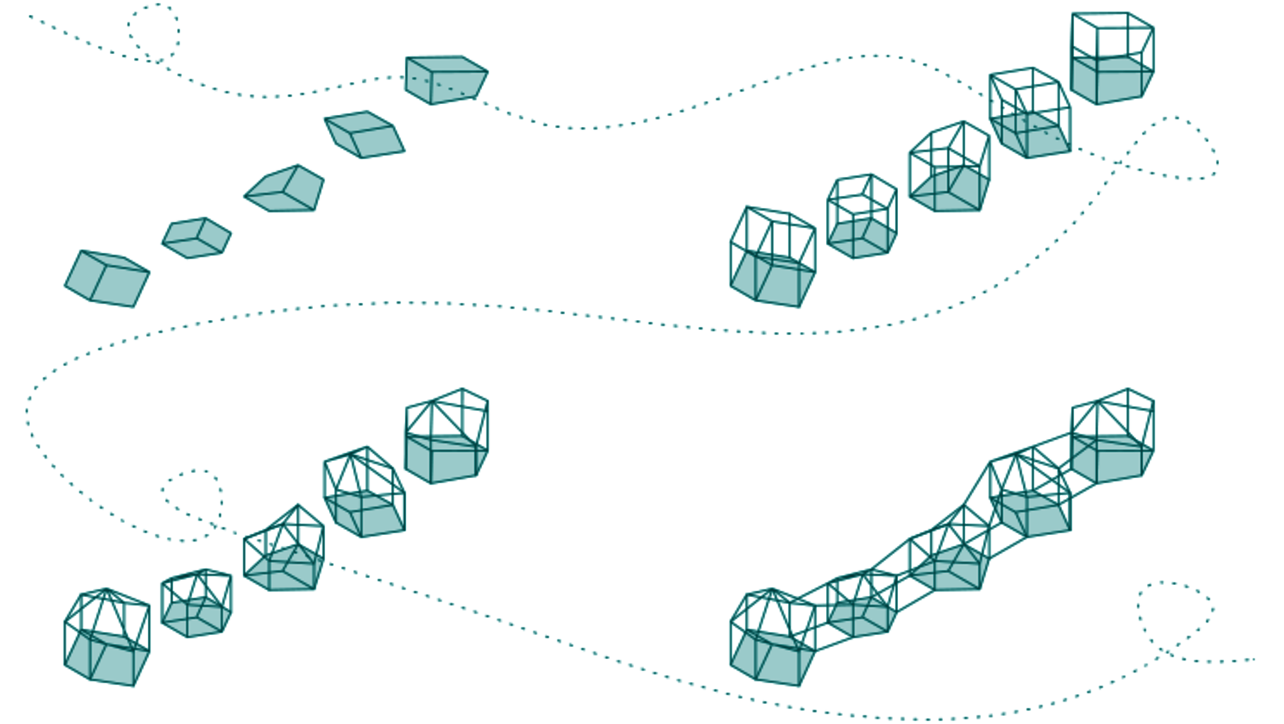 Drei Gruppen von Würfelstrukturen, die sich jeweils aus einfachen zu komplexeren Gittern entwickeln, verbunden durch gestrichelte Linien, die den Entwicklungsprozess darstellen.