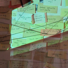 Bunte Notizzettel mit handschriftlichen Stichpunkten und Verbindungen, die Themen wie Nachhaltigkeit, Materialität, Designprozesse und Projektideen wie „The Van Tour“ und „Protect“ strukturieren.