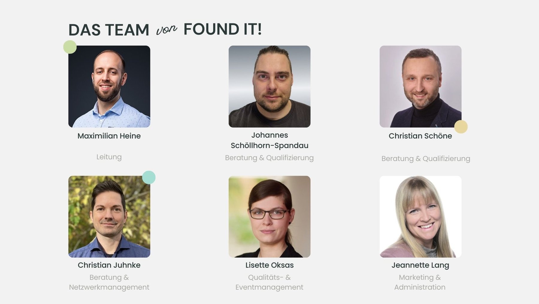 Team FOUND IT! Gründerzentrum 