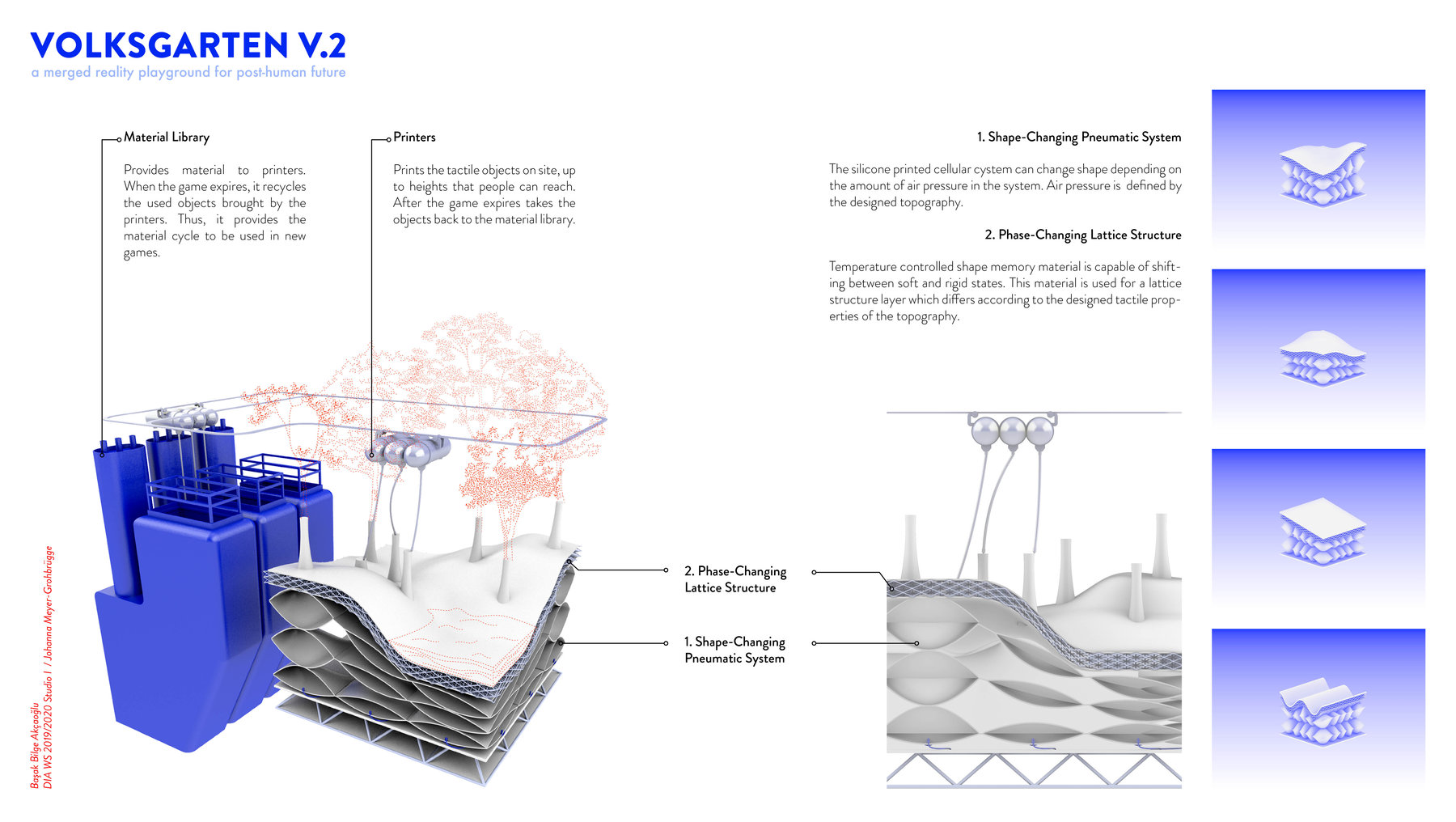 Volksgarten V.2 - a merged reality playgrund for post-human future