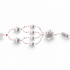 Abstract distribution, packet measurement and timing