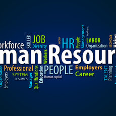 Mindmap zu Human Resource