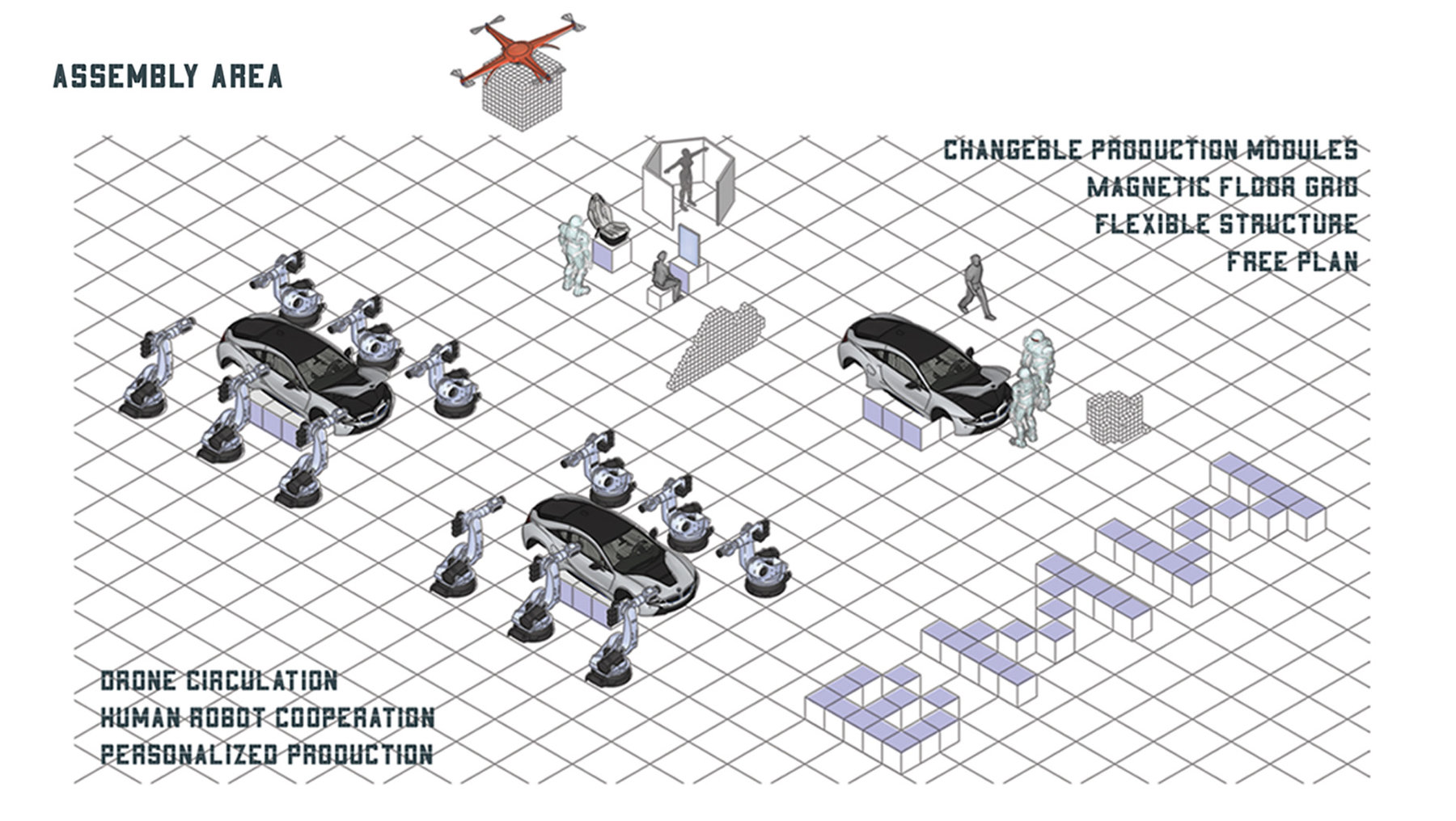BMW SMART PIXEL FACTORY