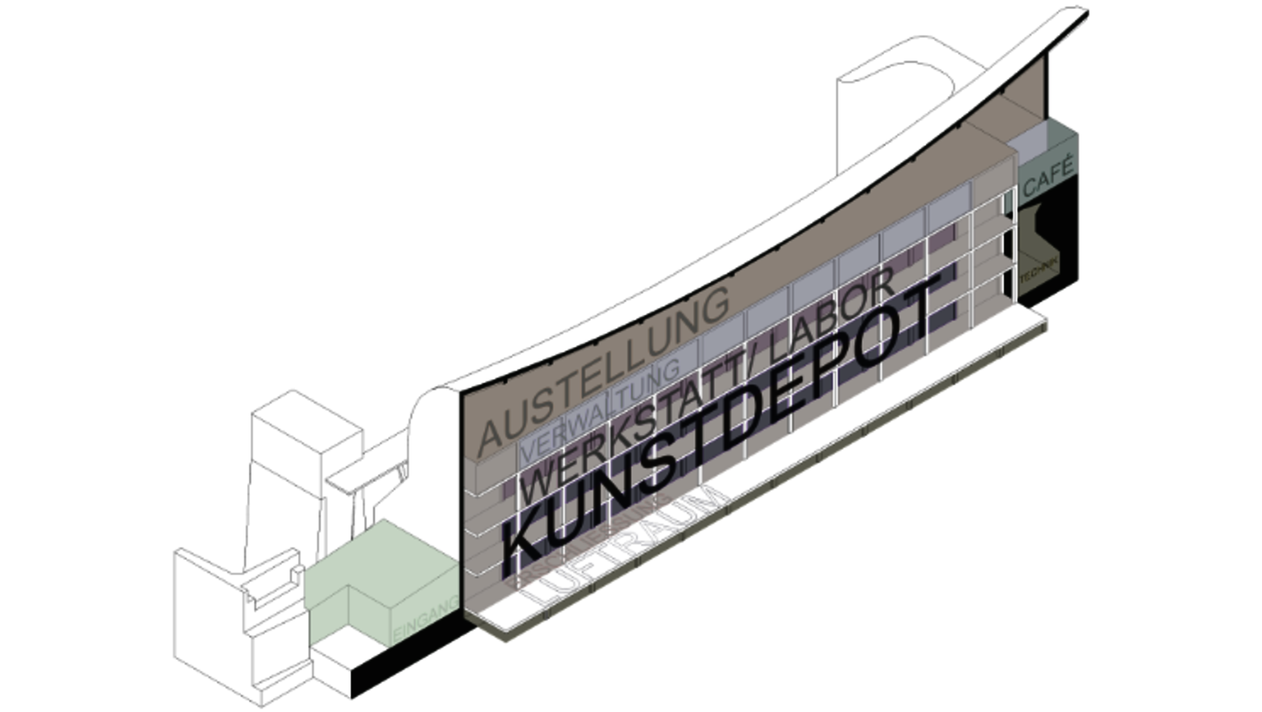Moderne Architekturzeichnung eines langgestreckten Gebäudes mit der Beschriftung Ausstellung, Werkstatt, Labor und Kunstdepot in Großbuchstaben auf der Fassade. Im Hintergrund ein kleinerer Gebäudeteil mit Treppe.