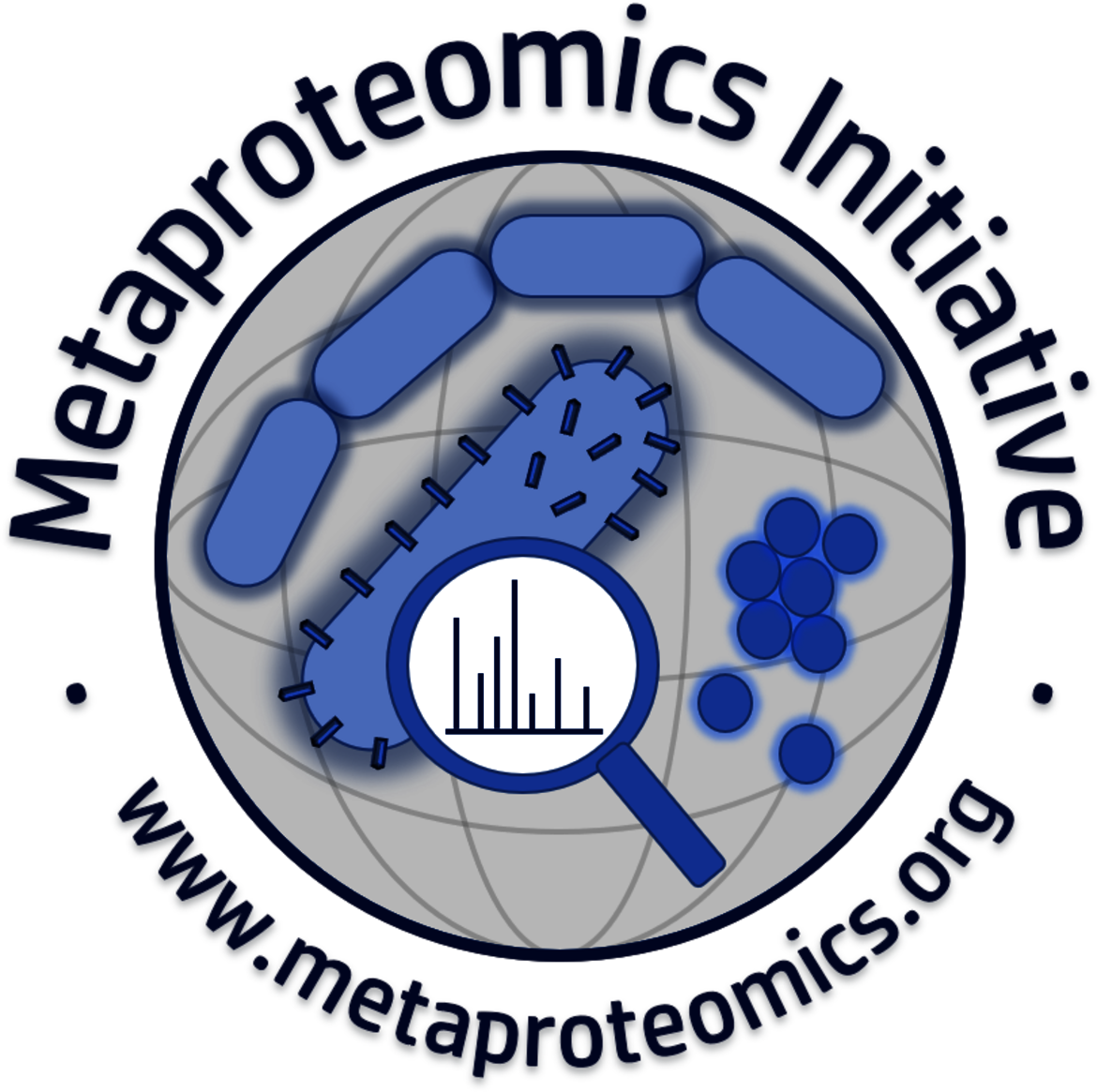 Logo der Metaproteomics Initiative mit einer Lupe, die ein Balkendiagramm und blaue Molekülsymbole wie Bakterien und Proteine zeigt, symbolisch für die Analyse von Proteinen in Ökosystemen.