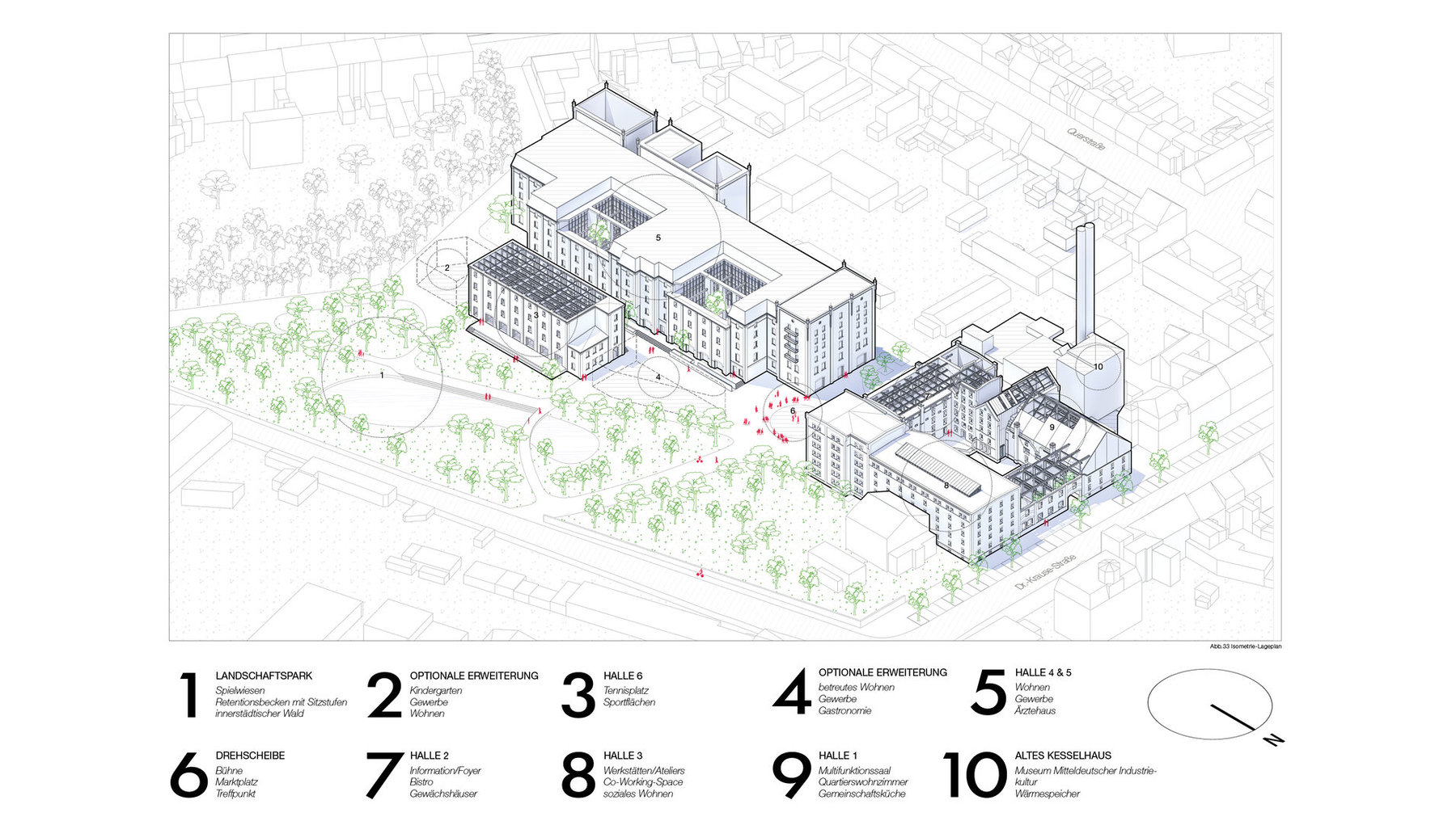 Architektonische Isometrie eines Gebäudekomplexes mit mehreren Gebäudeteilen, darunter ein zentrales Hauptgebäude mit Flachdach und angrenzenden Flügeln. Im Vordergrund Grünflächen mit Bäumen und Wegen. Unten Legende mit nummerierten Bereichen wie Landschaftsgestaltung, Eingangsbereiche und Wohnflügel.