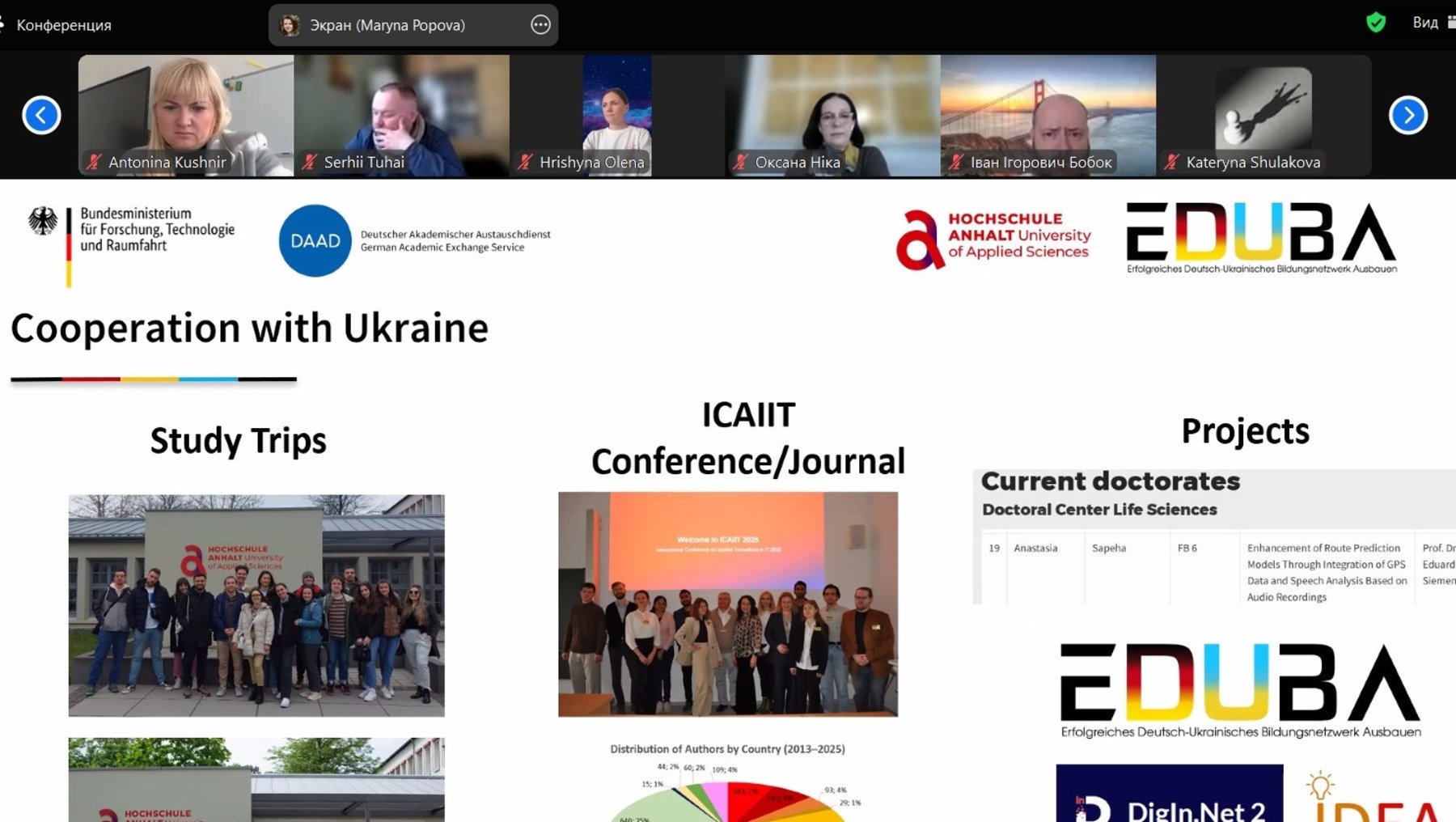 Bildschirmpräsentation zur Zusammenarbeit mit der Ukraine mit drei Hauptbereichen: Studienreisen, die ICAIIT-Konferenz/Zeitschrift und aktuelle Projekte wie EDUBA und IDEA. Gezeigt werden Gruppenfotos und Logos verschiedener Institutionen.