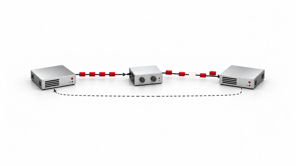Data transfer between servers over connections with different capacities and delays.